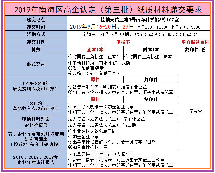 1568184526824051935.png QQ图片20190911112012.png